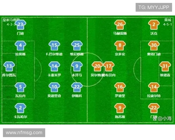 德甲红牛集团旗下球队排名及经营策略分析