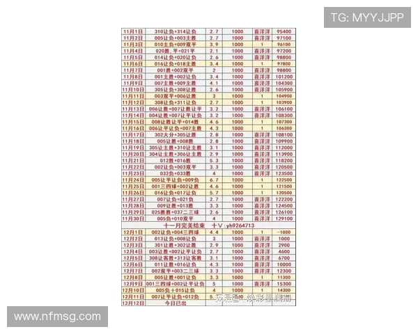 法甲2024赛季比赛统计数据更新汇总